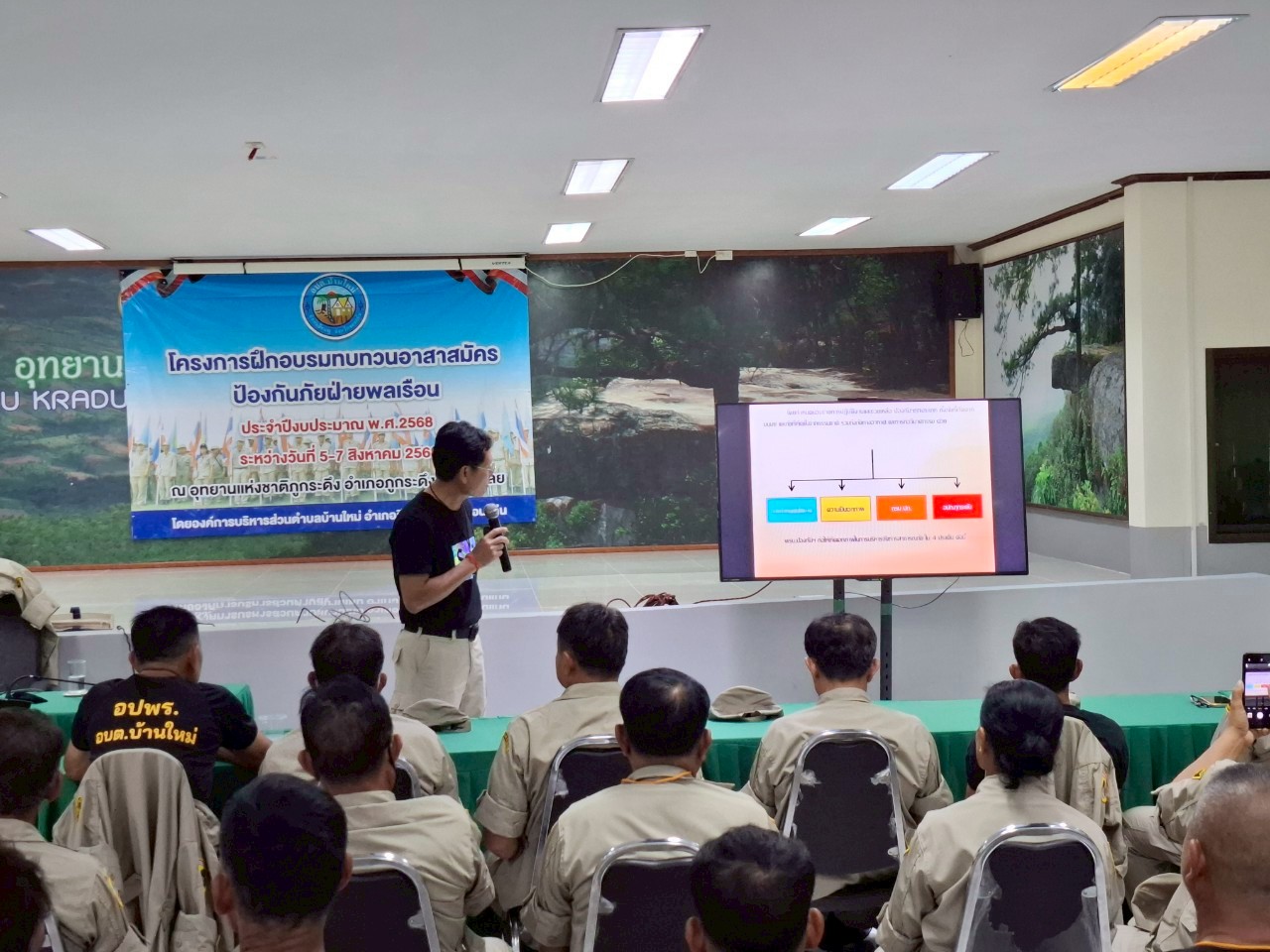 LINE_ALBUM_ทบทวน อปพร. 68_250813_58_397.jpg